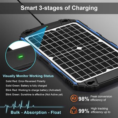 12W 12V সৌর প্যানেল ট্রিকল চার্জার সৌর চালিত ব্যাটারি রক্ষণাবেক্ষণকারী এমপিপিটি