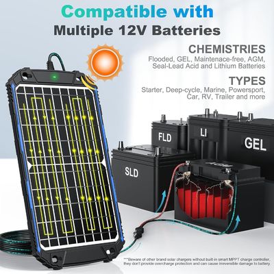 12W 12V সৌর প্যানেল ট্রিকল চার্জার সৌর চালিত ব্যাটারি রক্ষণাবেক্ষণকারী এমপিপিটি