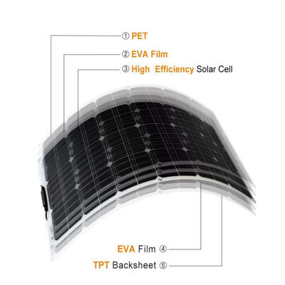 200W ইটিএফই সৌর প্যানেল নমনীয় সৌর PV PERC একক স্ফটিক FTET200