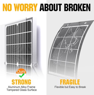 মোটরসাইকেল অটোমোটিভের জন্য 20W 12V সৌর প্যানেল ব্যাটারি চার্জার ট্রিকল রক্ষণাবেক্ষণকারী