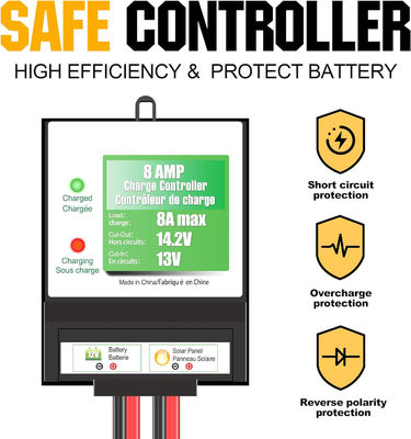 মোটরসাইকেল অটোমোটিভের জন্য 20W 12V সৌর প্যানেল ব্যাটারি চার্জার ট্রিকল রক্ষণাবেক্ষণকারী