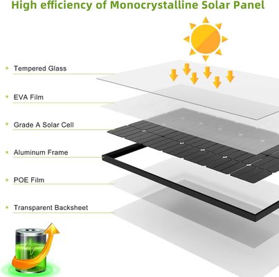 200W সৌর একক স্ফটিক পিভি প্যানেল 12V 10BB RV হোম জন্য