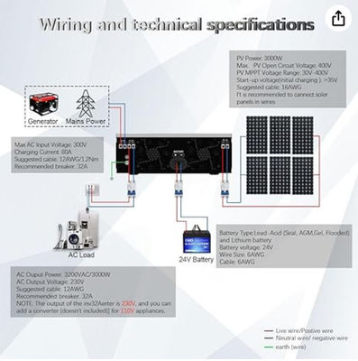 FT3000 সৌর হাইব্রিড ইনভার্টার 3200W80A MPPT সাদা সঙ্গে সৌর চার্জ নিয়ন্ত্রক মধ্যে নির্মিত