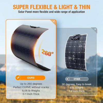 120W 21.7V নমনীয় সোলার সেল প্যানেল মোটরহোমের জন্য নমনীয় কারভ্যান ক্যাম্পার নৌকা ছাদ
